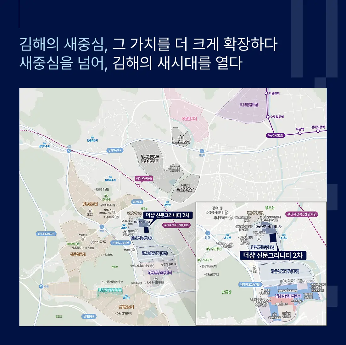 dss_LOCATION