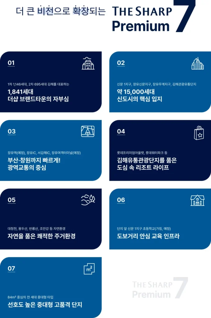 dss_PREMIUM